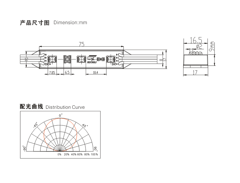 七彩模组.png