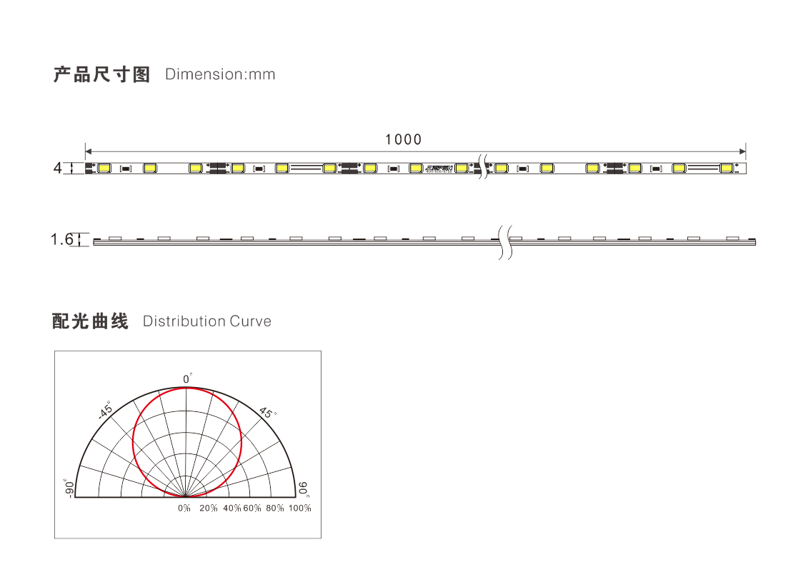 超薄灯箱灯条.png